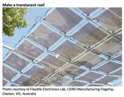 make a translucent roof