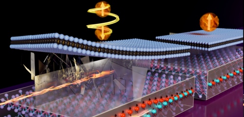 “Magnetisation switching” can replace transistors, cutting energy demand from computing by an order of magnitude